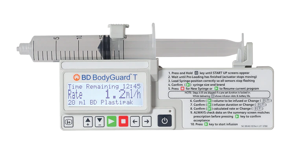 Syringe Pump Syringe Pump